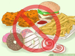 The animated picture of fast food meals being crossed out, because of poor diet attributes.